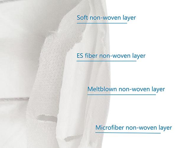 Anti masque de poussière du virus KN95 de bande externe de nez