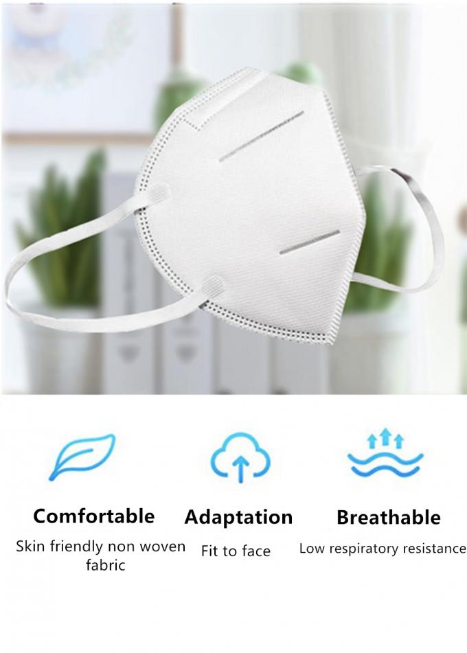 La conservation de la chaleur Earloop que jetable le masque protecteur, N95 a certifié l'anti éclaboussure de masque doucement respirable