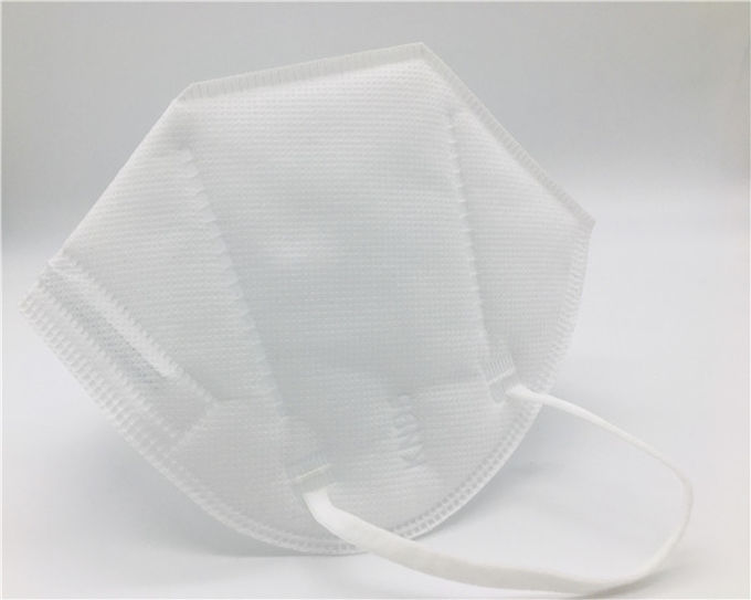 Infiltrez le masque particulaire du syndrôme respiratoire aigu grave KN95 Earloop